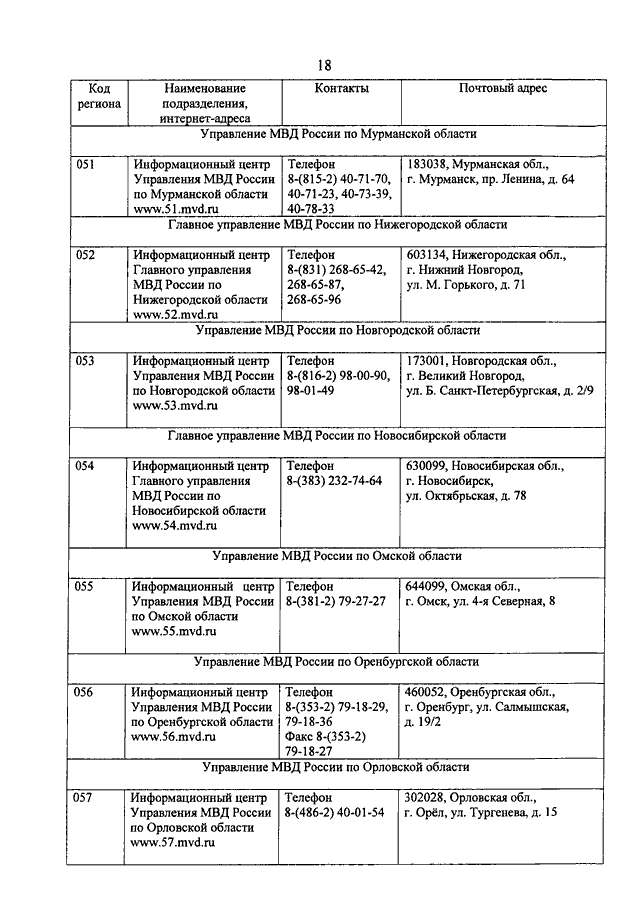 ПРИКАЗ МВД РФ От 19.02.2015 N 263 "О ВНЕСЕНИИ ИЗМЕНЕНИЙ В.