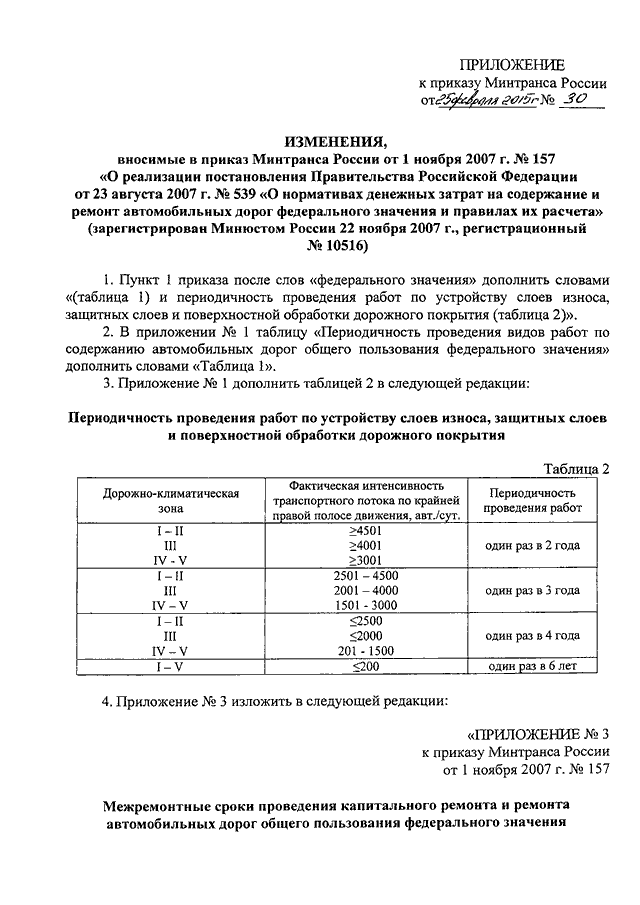 ПРИКАЗ Минтранса РФ От 25.02.2015 N 30 "О ВНЕСЕНИИ ИЗМЕНЕНИЙ В.