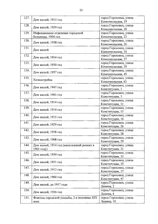 ПРИКАЗ Минкультуры РФ от 18.03.2015 N 415 "ОБ УТВЕРЖДЕНИИ ГРАНИЦ ...