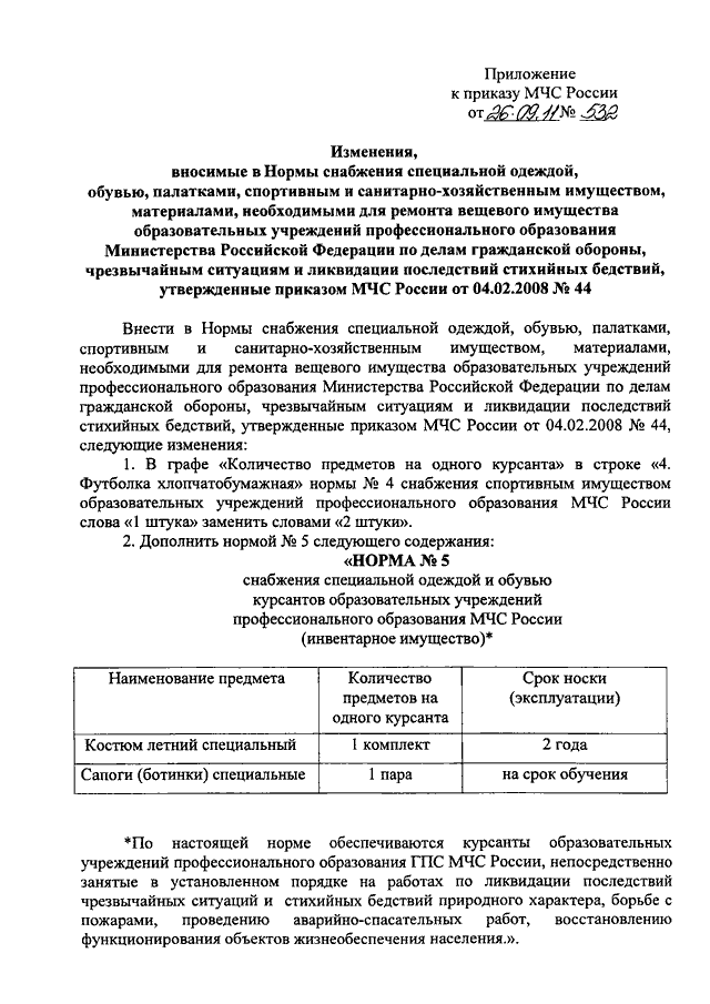 Приказ мчс 583 правила эксплуатации. Сроки носки одежды МЧС России. Нормы снабжения МЧС России. Сроки носки вещевого имущества МЧС. 633 Приказ МЧС.