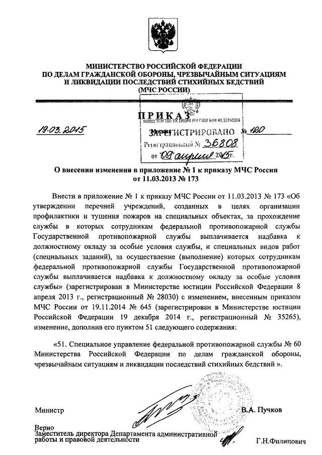 Изменение приказов мчс. Приказ МЧС России от 24.12.2019 777 ДСП. 632 Приказ МЧС России от 28.11.2016. Приказ МЧС России от 28.11.2016 n 632дсп. Приказ за особые условия службы МЧС России.