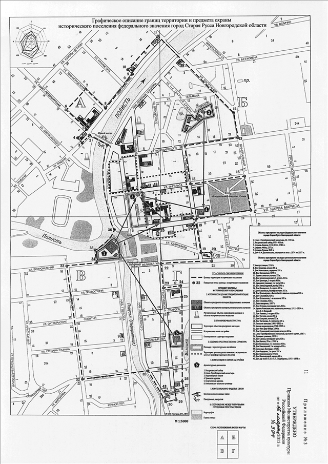 Старая русса карта 3д