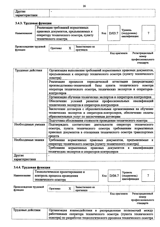 Приказ 1144н спортивная. Профстандарт. Пункт технического осмотра. Пункт технического осмотра требования.