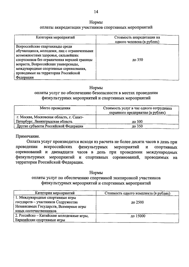 Единый календарный план физкультурных и спортивных мероприятий