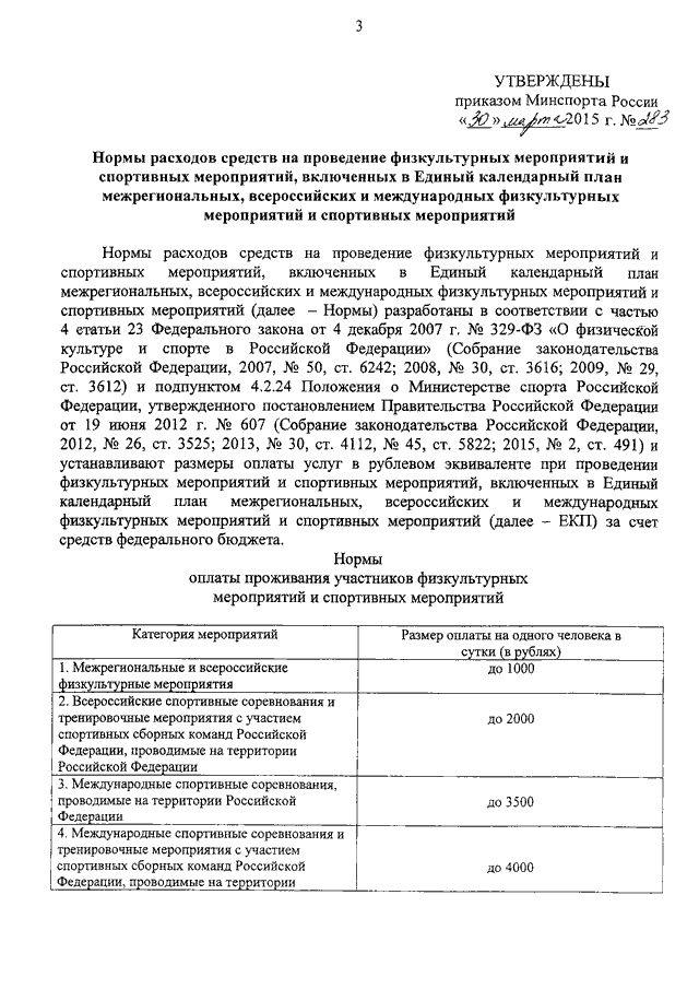 Единый календарный план межрегиональных всероссийских и международных физкультурных мероприятий