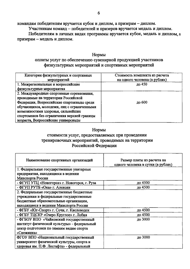 Приказ 879 от 25.11