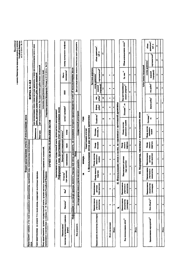 Отчет об использовании лесов форма 1 ил образец заполнения