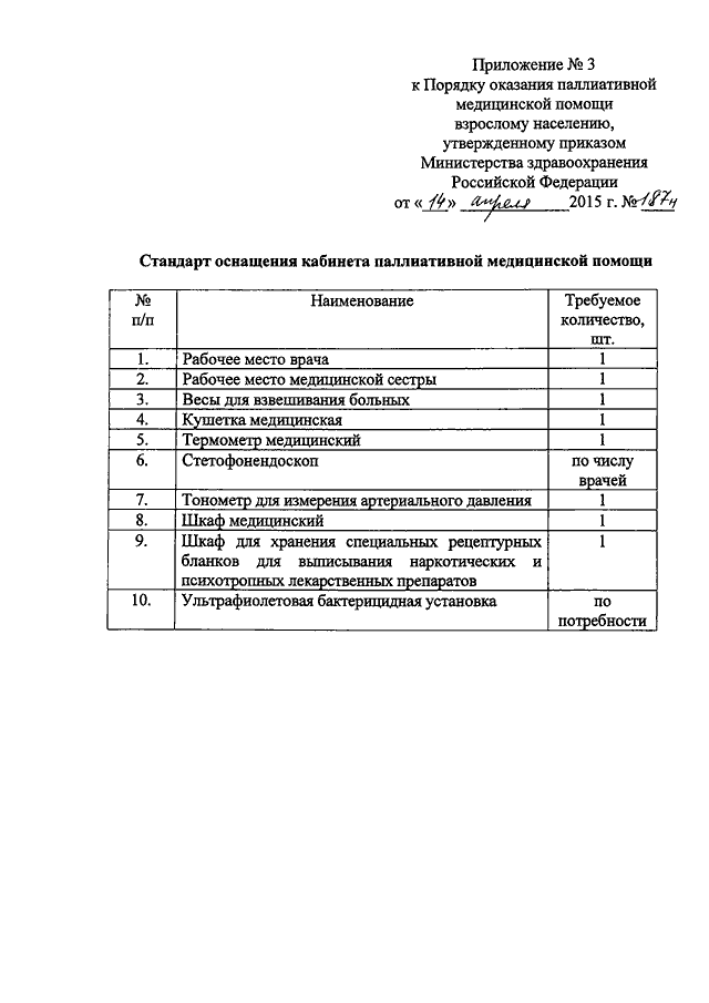 Порядок оказания паллиативной помощи взрослому