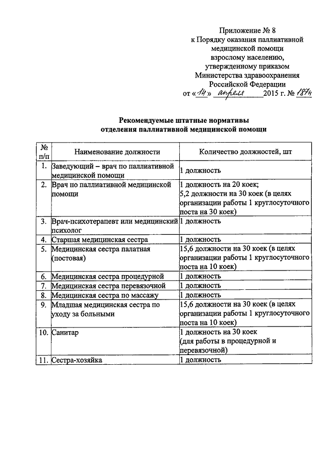 Порядок оказания паллиативной помощи взрослому