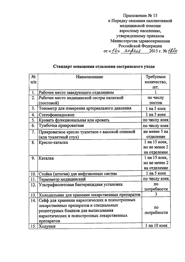 Контроль оказания медицинской помощи приказ. Паллиативная помощь приказ. Приказ о оказании паллиативной помощи взрослому населению. Приказ МЗ РФ О паллиативной помощи взрослому населению. Приказы по паллиативной медицинской помощи.