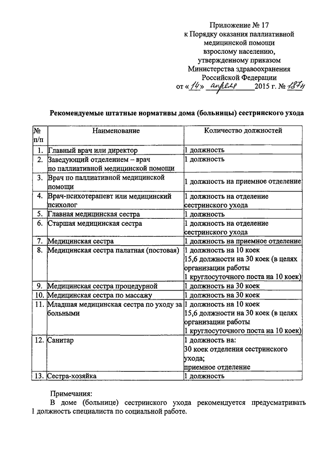 Приказ министерства здравоохранения об утверждении порядка. Паллиативная помощь приказы Минздрава. Приказы по паллиативной медицинской помощи. Порядок оказания паллиативной помощи. Приказ по оказанию паллиативной помощи взрослому населению.