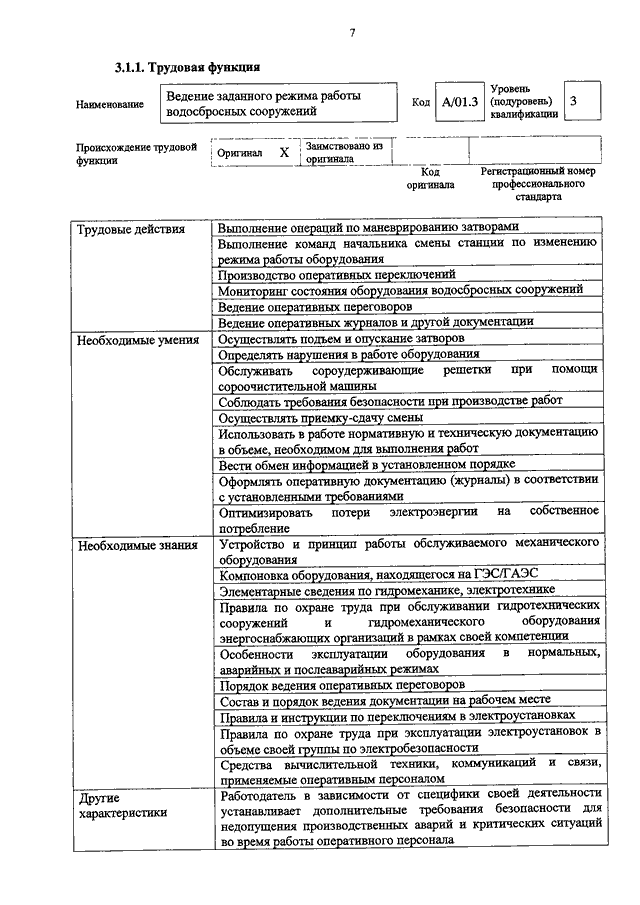 Список лиц имеющих право вести оперативные переговоры образец