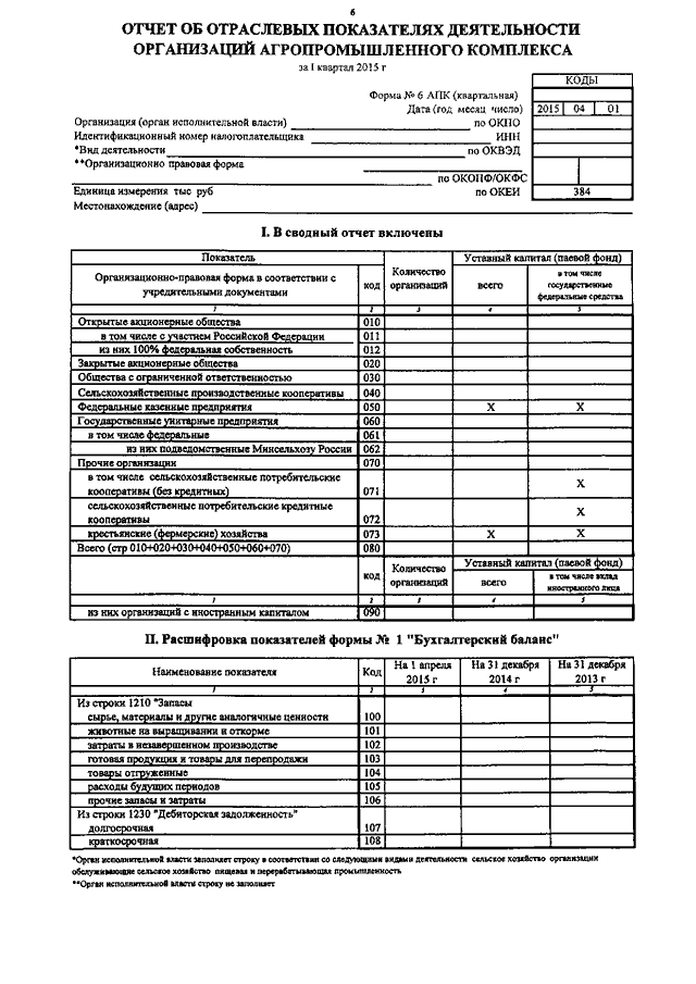 Отчетность представлена. Формы отчетности. Форма отчетности 135. Форма отчета о деятельности. 105 Форма отчетности.