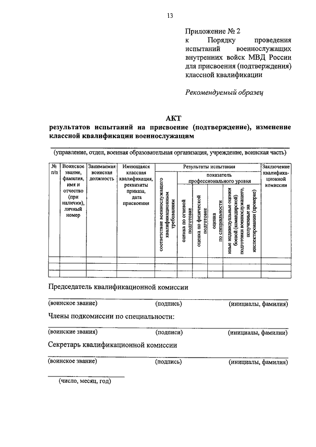 Образец приказа о присвоении классности водителю