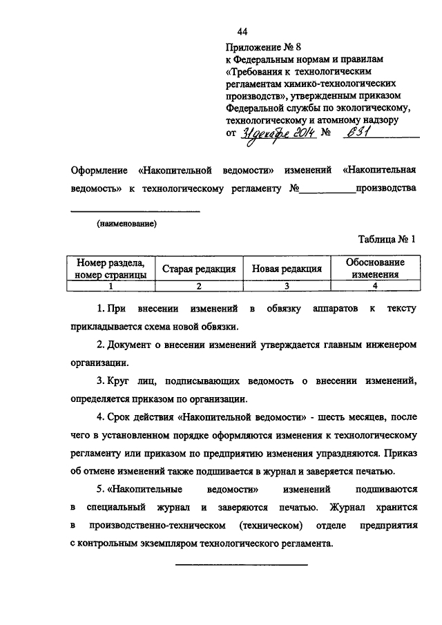 Технологический регламент опо образец