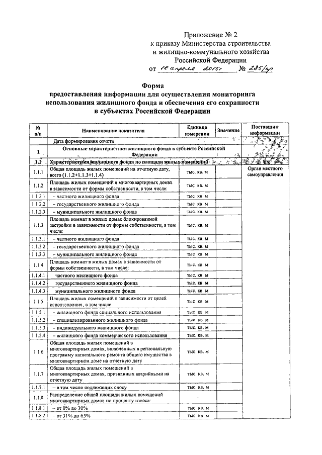 Приказ минстроя россии 2015