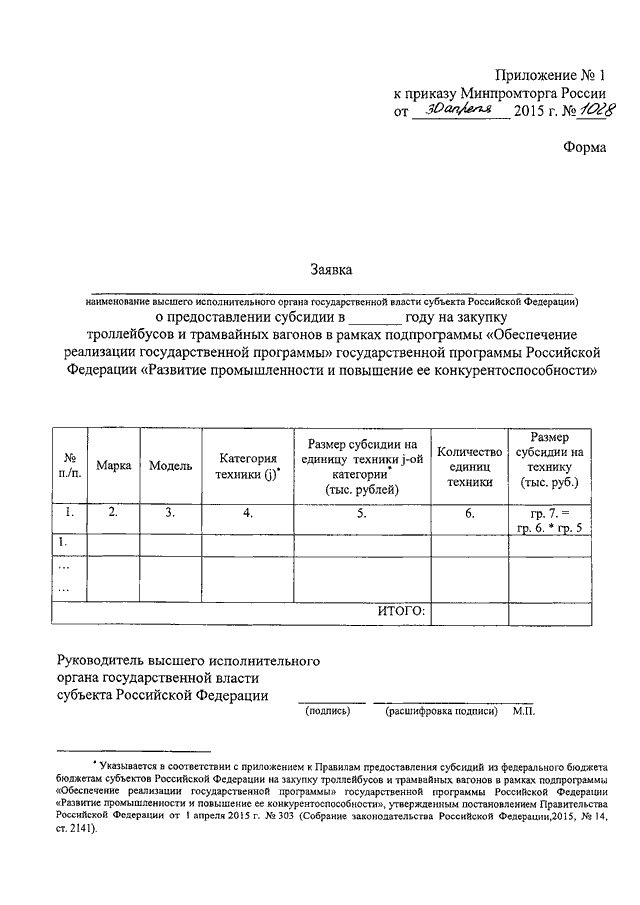 Заключение минпромторга образец