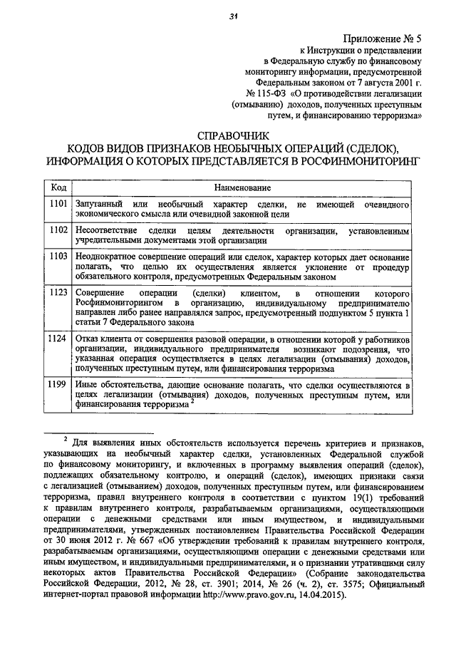 ПРИКАЗ Росфинмониторинга От 22.04.2015 N 110 "ОБ УТВЕРЖДЕНИИ.