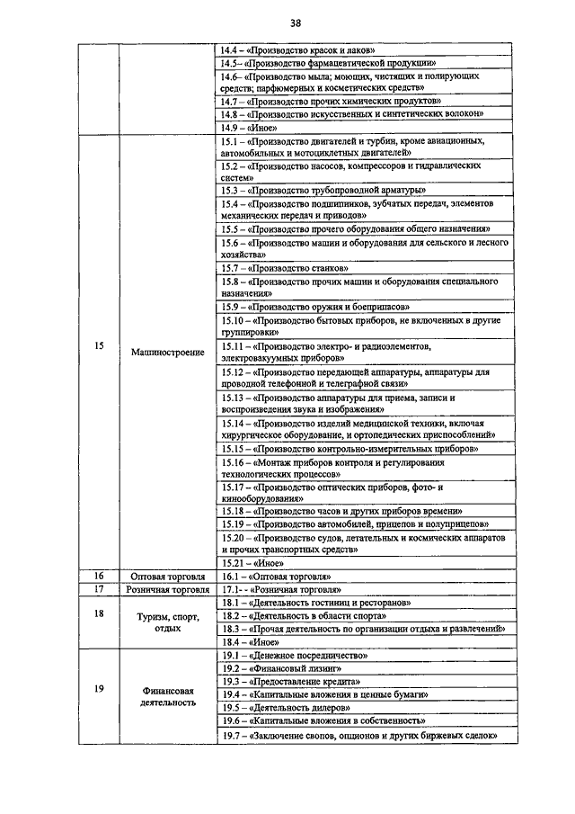 ПРИКАЗ Росфинмониторинга От 22.04.2015 N 110 "ОБ УТВЕРЖДЕНИИ.