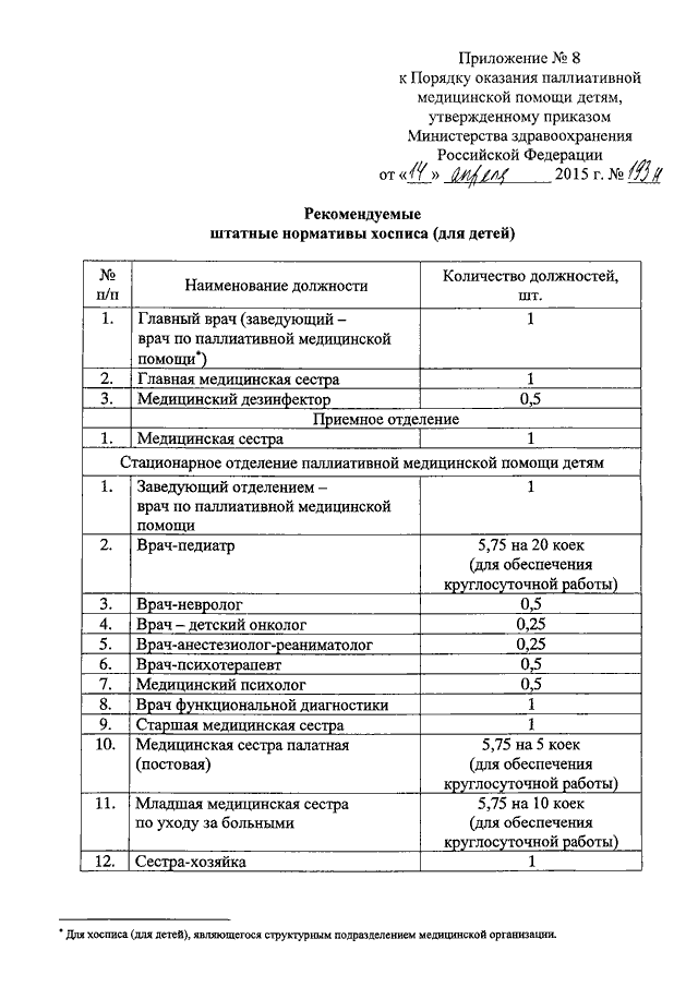 Приказ 530н по оформлению