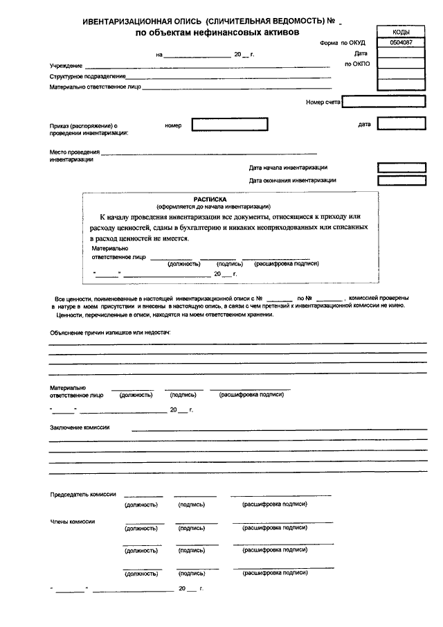 Образец заполнения инвентаризационной описи основных средств 0504087