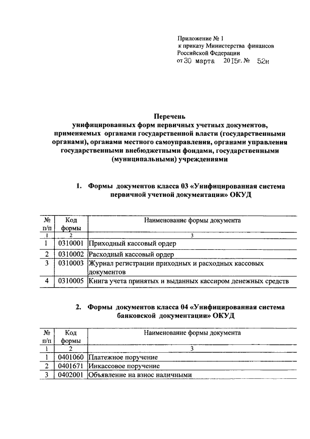 Приказ Минфина от N н