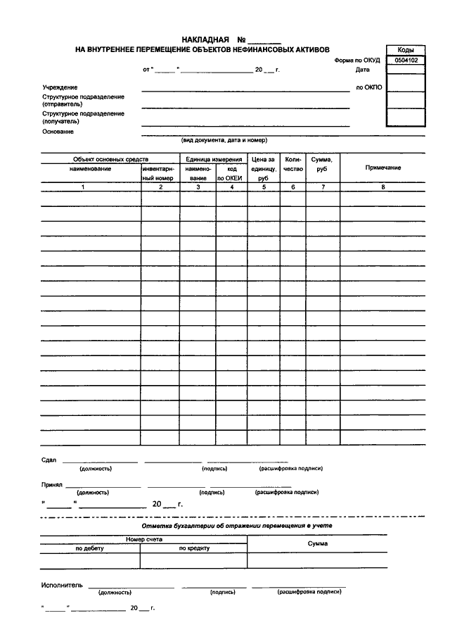 Сведения о движении нефинансовых активов форма. Накладная на внутреннее перемещение. Накладная на внутреннее перемещение материалов. Накладная на внутреннее перемещение объектов нефинансовых активов. Накладная на перемещение ГСМ.