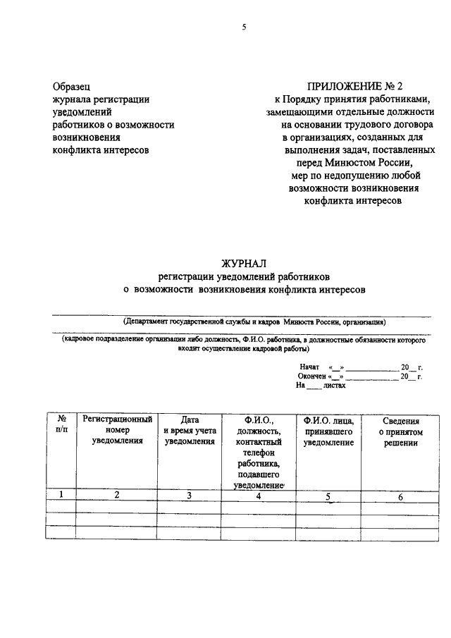 Журнал уведомлений. Журнал регистрации уведомлений работникам. Журнал регистрации уведомлений образец. Журнал регистрации уведомлений работникам образец. Форма журнала регистрации уведомлений работникам.