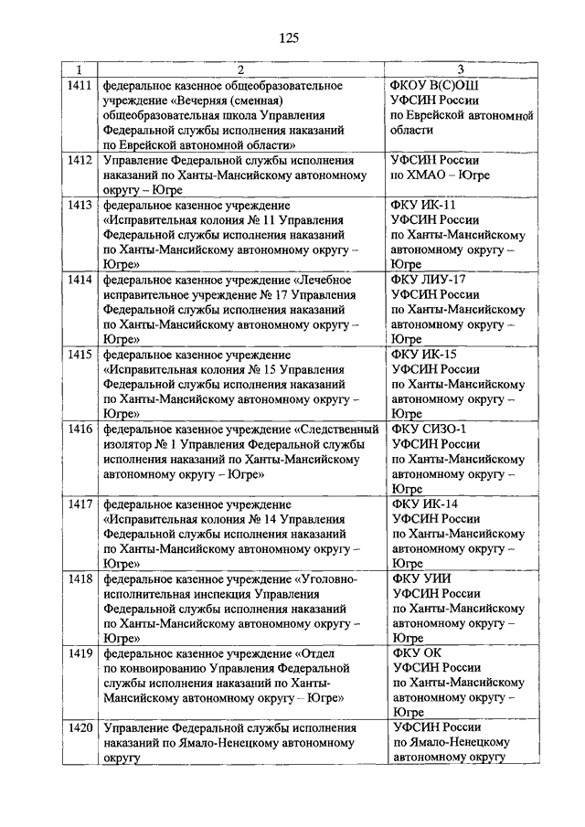 Дневник наставника фсин образец заполнения