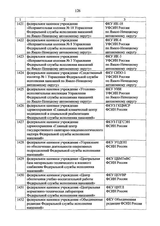 Планы ивр на осужденных