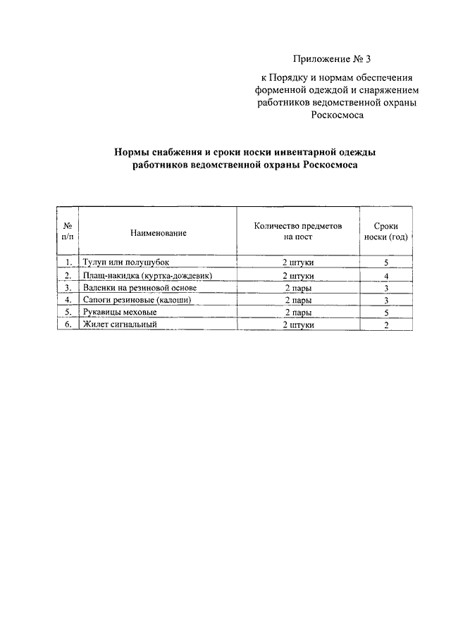 Образец положения о выдаче спецодежды - 81 фото