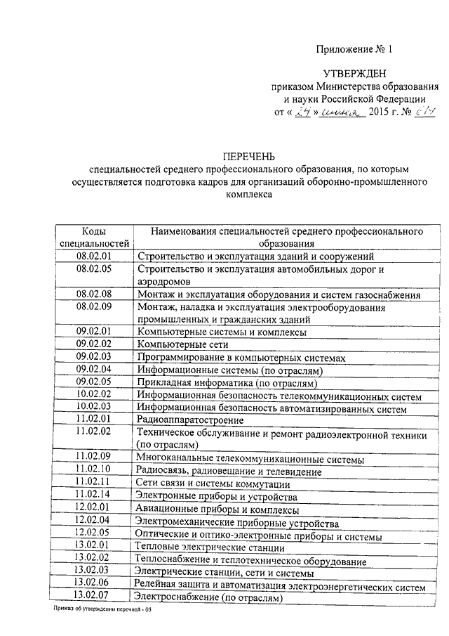 Об утверждении перечня документов. 825 Постановление правительства РФ перечень профессий. Перечень специальностей СПО приказ. Перечень специальностей высшего образования. Утвержден перечень.