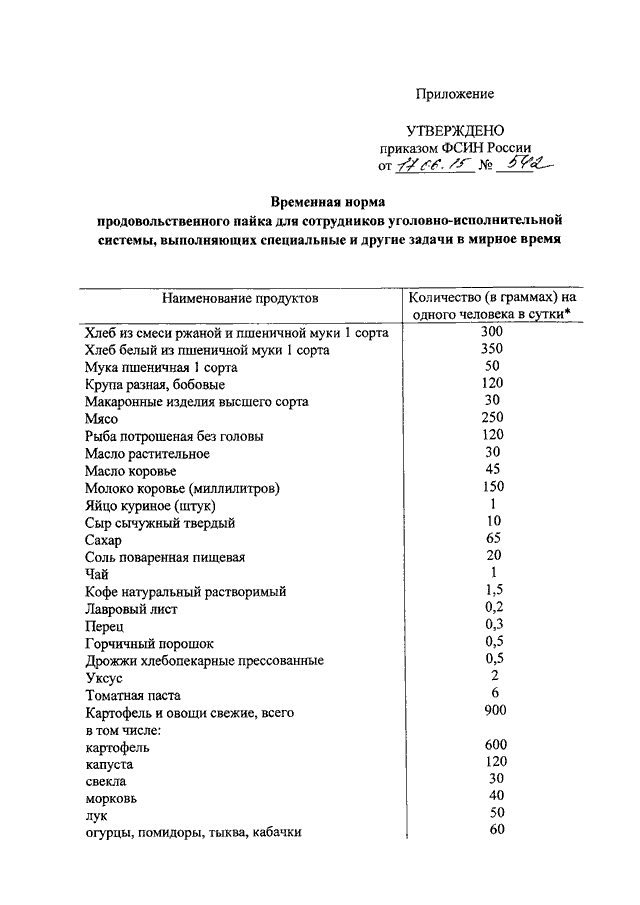 Приказ 565 фсин россии