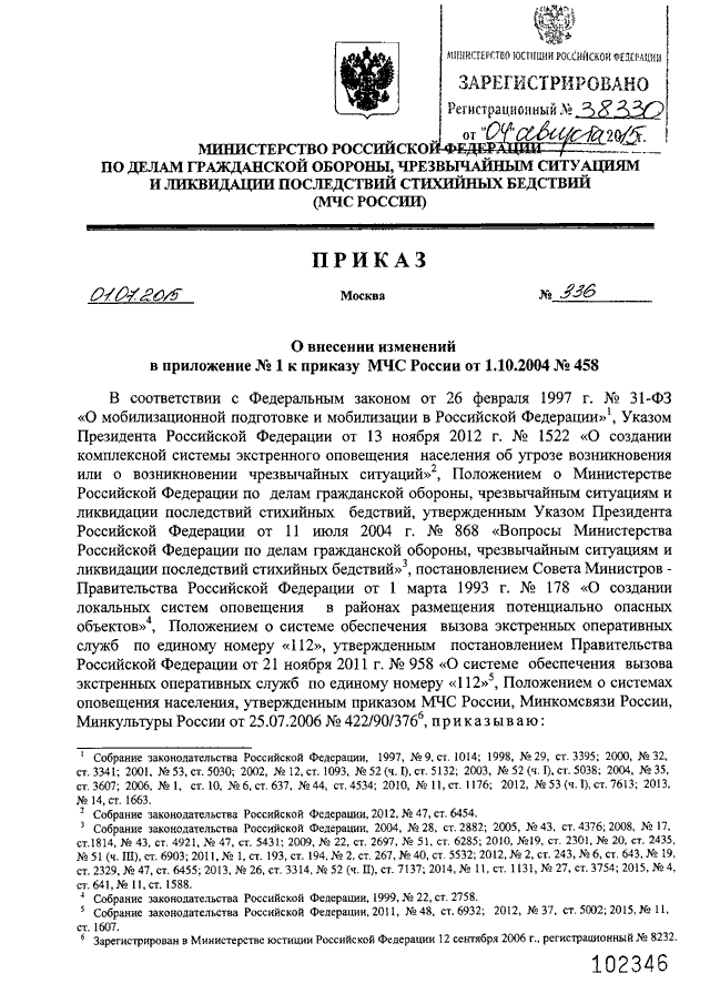 Приказ мчс россии 288