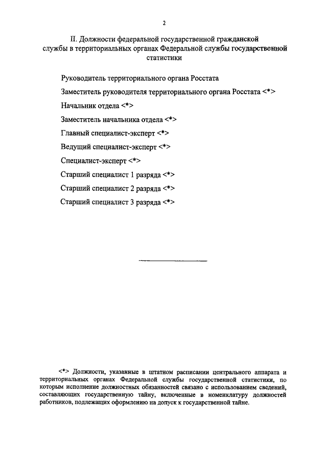 Номенклатура должностей образец