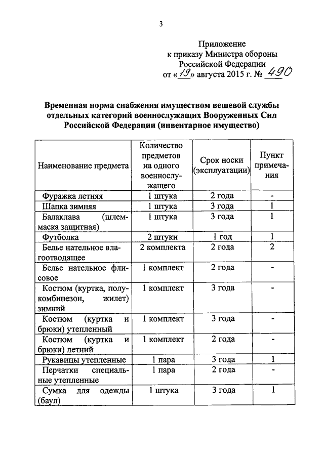 621 приказ карта план