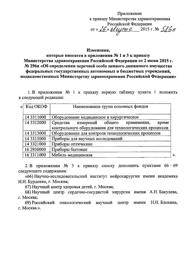 Приказы министерства здравоохранения рф 2014. Приложение к приказу Министерства здравоохранения. Приложение 3 к приказу Министерства здравоохранения. Приложение 1 к приказу Министерства здравоохранения. Приложение 4 к приказу Министерства здравоохранения.