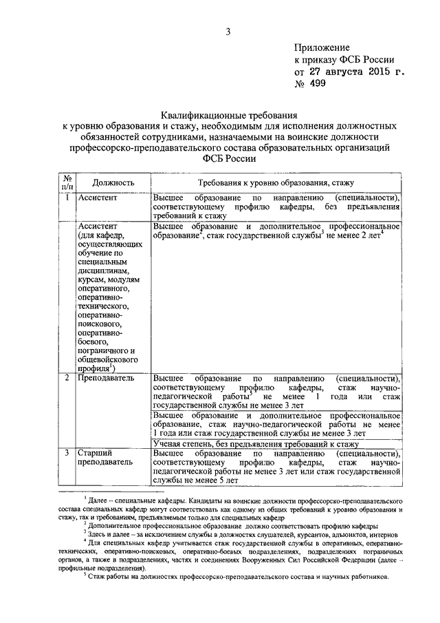 Квалифицированное одобрение образец