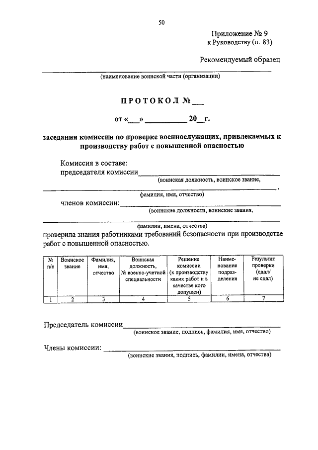 Протокол заседание по пожарной безопасности. Протокол заседания комиссии по безопасности военной службы. Протокол пожарно-технической комиссии воинской части. План работы комиссии по безопасности военной службы. Наименование воинской части пример.