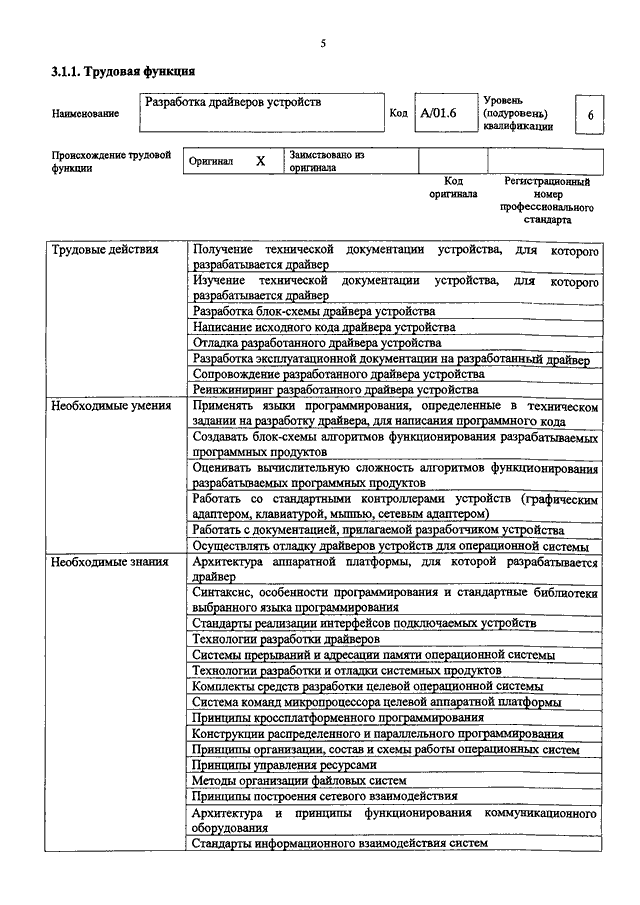 Приказ на разработку программного обеспечения образец