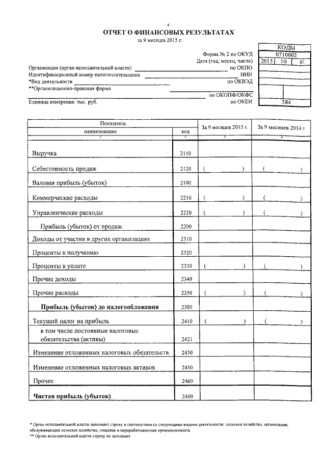 Строка 2350 отчета о финансовых. Формы отчетности. Отчет о прибылях и убытках (форма ОКУД 0710002;. Форма 2 отчет о финансовых результатах. 9 Форма отчетности.