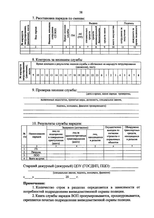 Постовая ведомость караула фсин уис образец