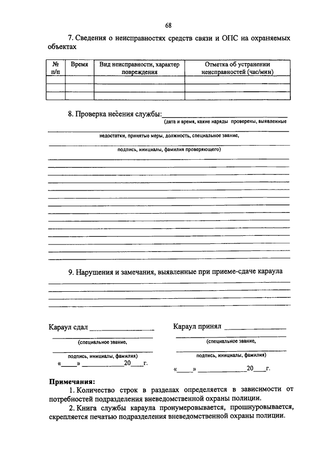 Постовая ведомость караула образец