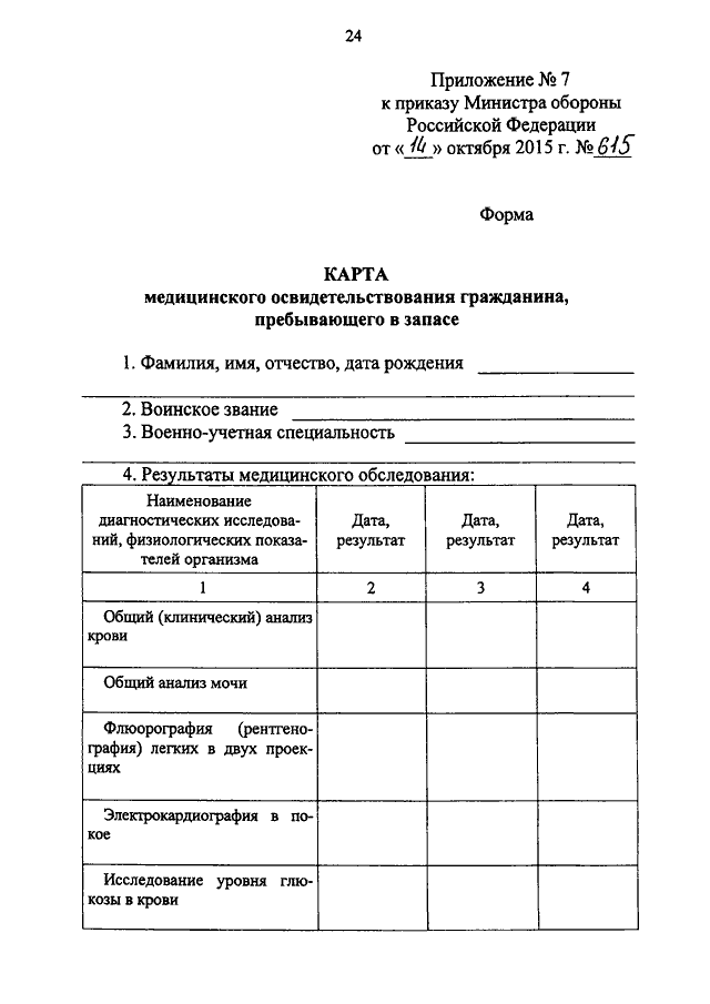 Карта медицинского освидетельствования гражданина