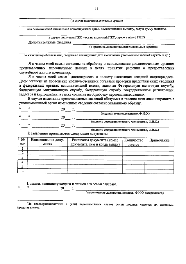 Образец заполнения сведений о наличии отсутствии жилых помещений военнослужащим