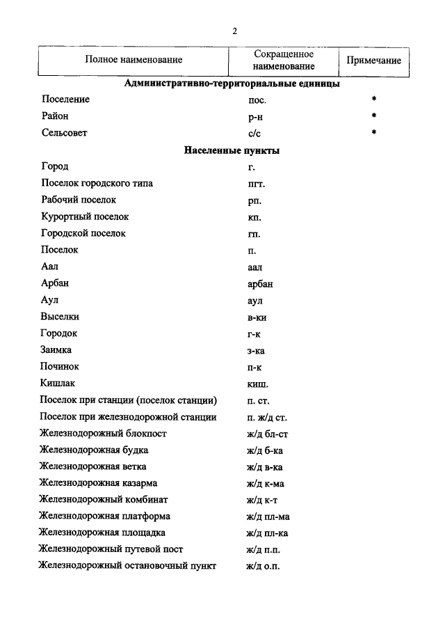 Приказ минфина драгоценные камни