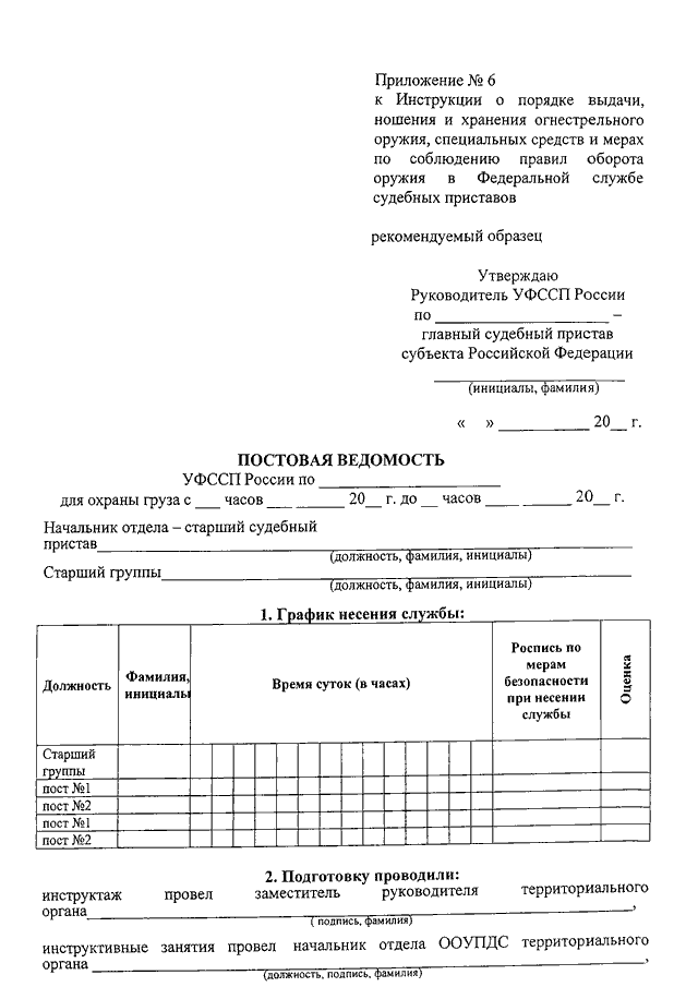 Постовая ведомость чоп образец