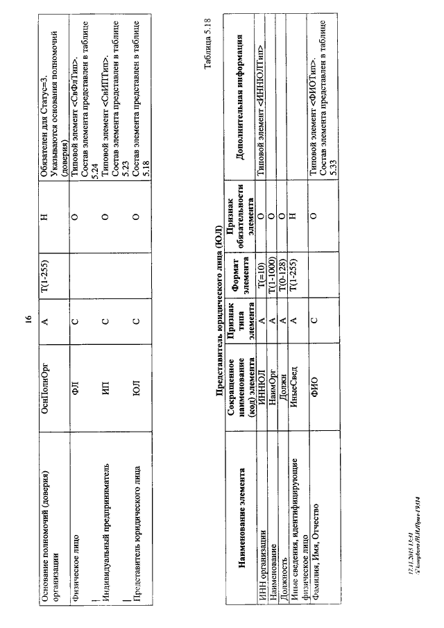 Приказ 552. Унифицированный Формат, приказ ФНС России от 30.11.2015 г. № ММВ-7-10/552&. 30.11.2015 Г. № ММВ-7-10/552&. ФНС России от 30.11.2015 г. № ММВ-7-10/551. Торг-12 унифицированный Формат приказ ФНС России от 30.11.2015 г ММВ-7-10/551&.