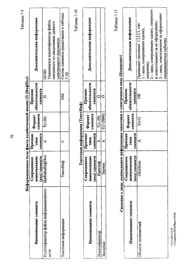 Приказ ммв. ФНС России от 30.11.2015 г. № ММВ-7-10/552&. Приказ ФНС России от 30.11.2015 г ММВ-7-10/552&. Унифицированный Формат приказ ФНС России от 30.11.2015 г ММВ-7-10/552&. ММВ-7-10/552@ образец.