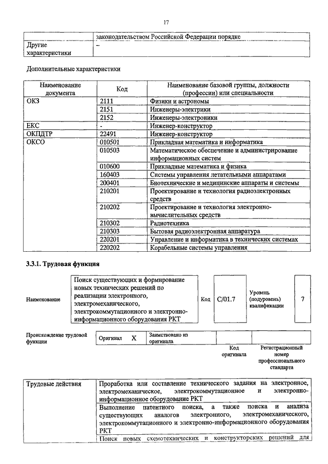 Окпдтр 2023 года. Инженер-конструктор профстандарт. Профстандарт для техника электрика. Профстандарт техник электрик. Профстандарт техник электрик утвержденный.